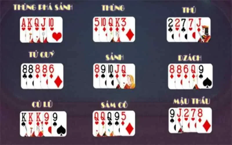 Áp dụng 3 thùng phé để hạn chế sập chi