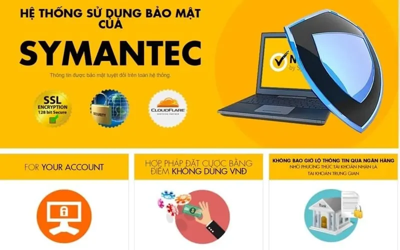 Mibet sử dụng Cloudflare để bảo vệ website khỏi các cuộc tấn công